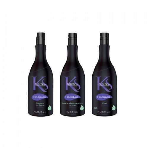 RevitaLiss Kit